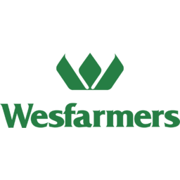 Wesfarmers
 Logo