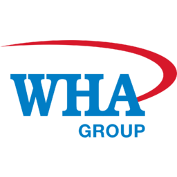 WHA Corporation Logo