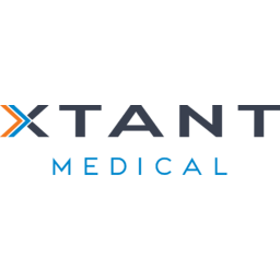 Xtant Medical Logo