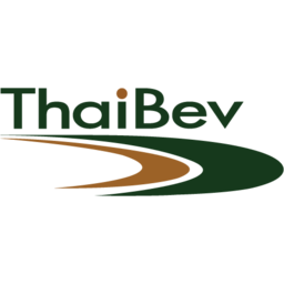 Thai Beverage
 Logo