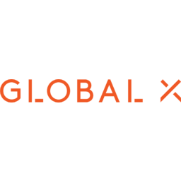 Global X SuperDividend ETF Logo