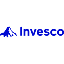 Invesco FTSE RAFI All World 3000 UCITS ETF Logo