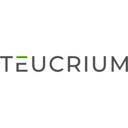 Teucrium 2x Daily Wheat ETF Logo