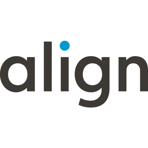 Align Technology (ALGN) Earnings
