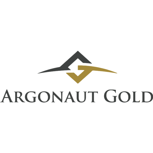 Argonaut Gold Ar To Market Capitalization