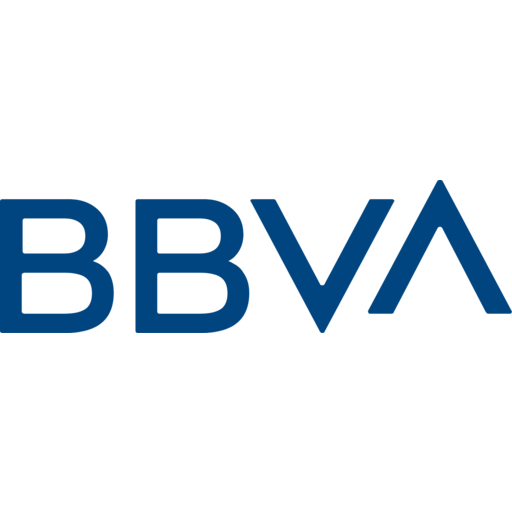 BBVA Argentina (BBAR) - Market capitalization