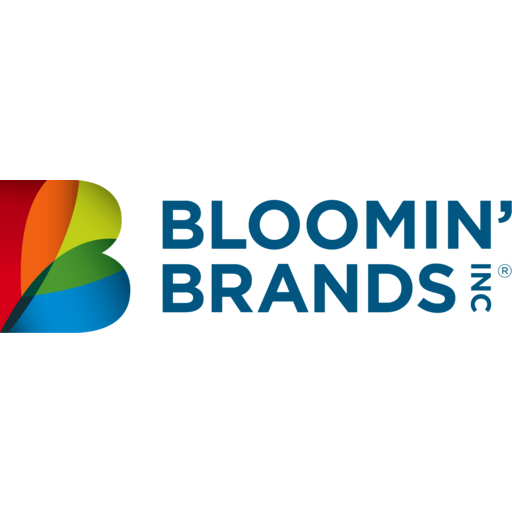 Bloomin Brands Blmn Market Capitalization