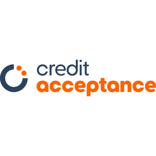 Credit Acceptance (CACC) Market capitalization