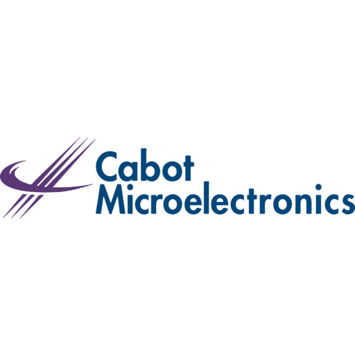 Cabot Microelectronics (CCMP) Revenue