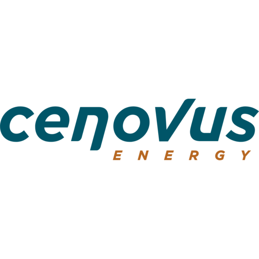 Cenovus Energy Cve Market Capitalization