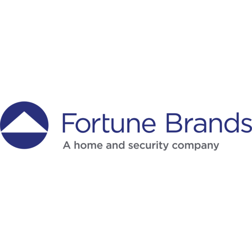 Fortune Brands Home & Security (FBHS) Earnings