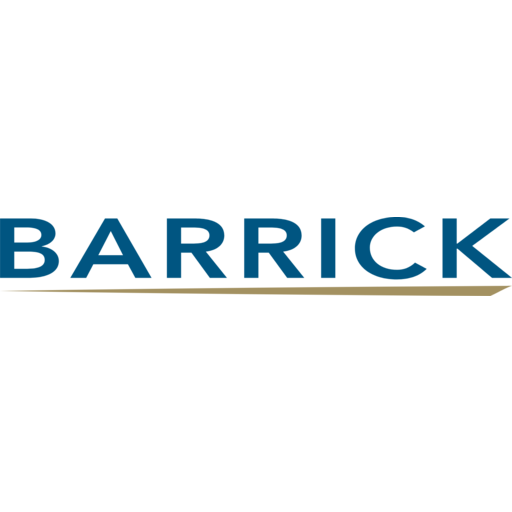 Barrick Gold Gold Market Capitalization