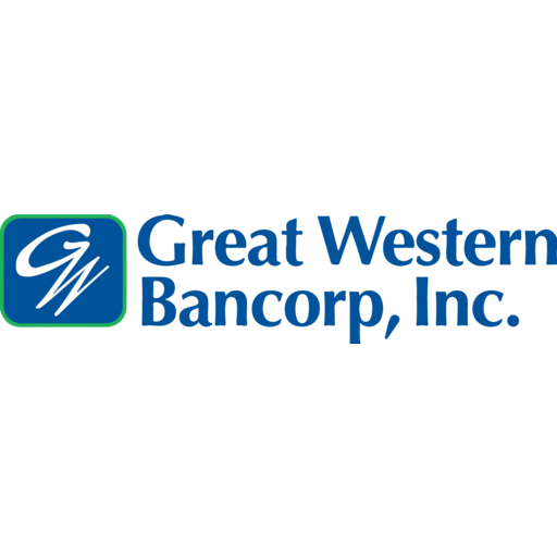 Great Western Bank (GWB) - Market capitalization