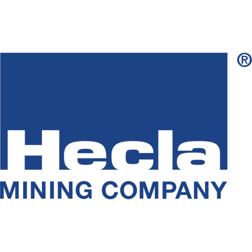 Hecla Mining (HL) Market capitalization