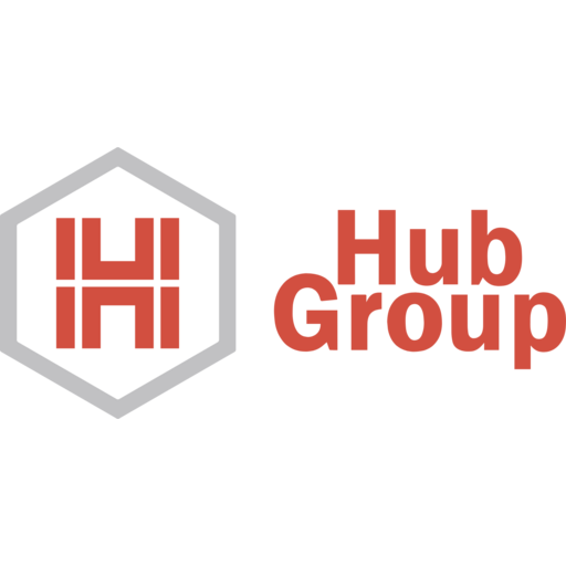 Hub Group (HUBG) Revenue