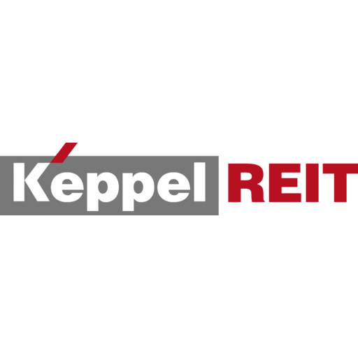 Keppel share price