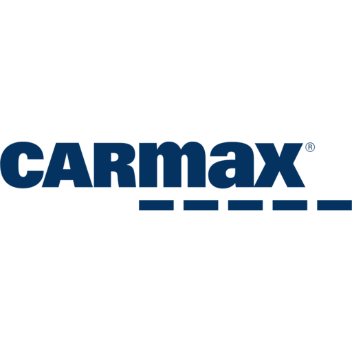 Carmax Kmx Market Capitalization