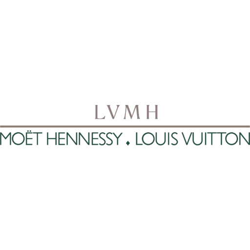 LVMH (LVMUY) - Revenue