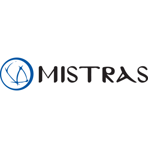 MISTRAS Group (MG) - Market capitalization