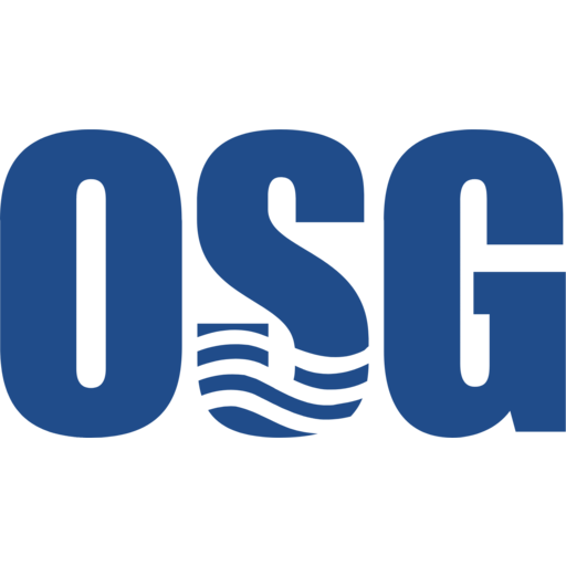 Overseas Shipholding Group (OSG) - Market capitalization