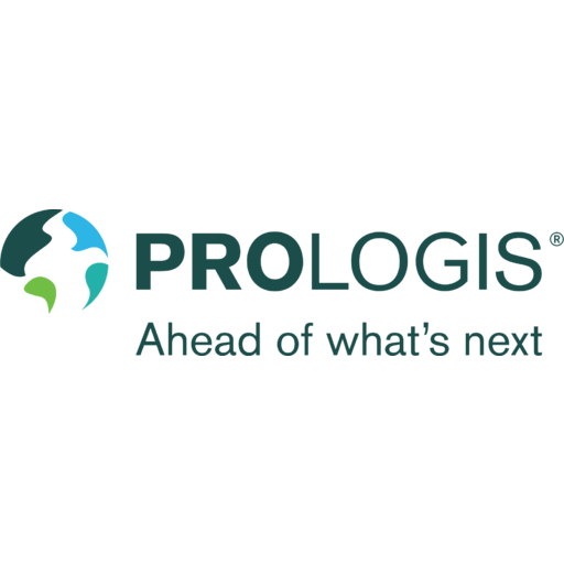 Prologis Pld Market Capitalization