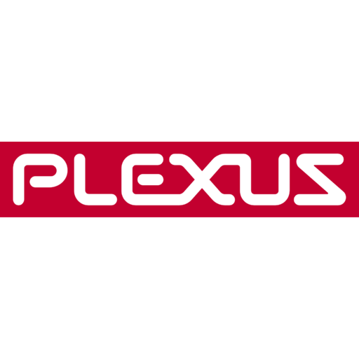 Plexus Plxs Market Capitalization