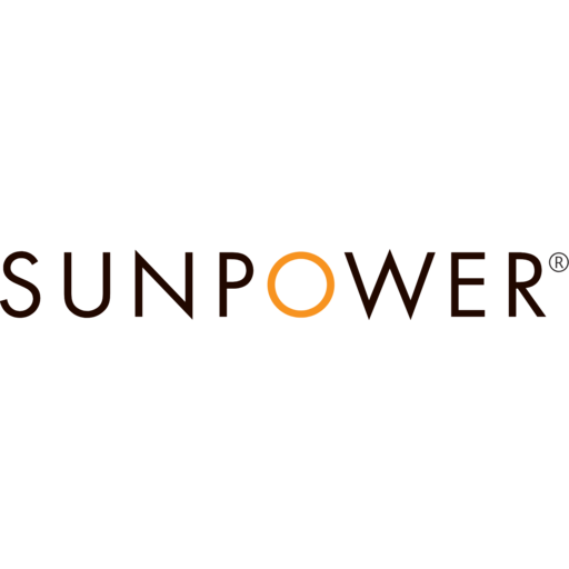 Sunpower Spwr Market Capitalization