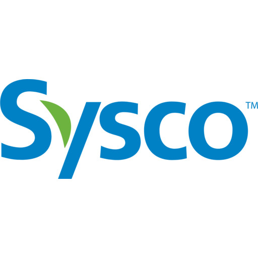 Sysco Syy Market Capitalization