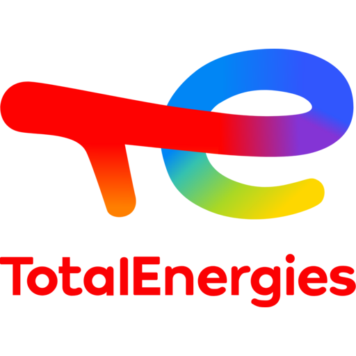 TotalEnergies (TTE) - Market Capitalization