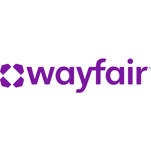 Wayfair W Market Capitalization