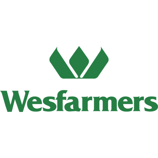 Wesfarmers Wes Ax Market Capitalization