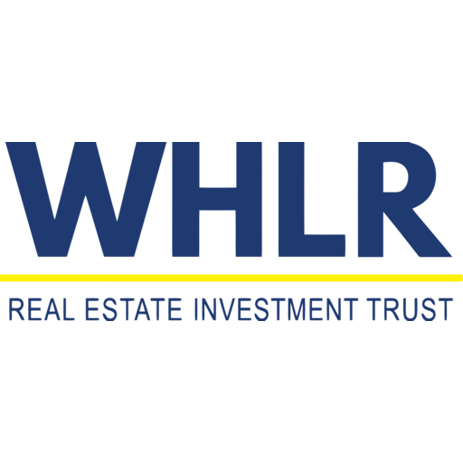 Wheeler Real Estate Investment Trust (WHLR) Market capitalization