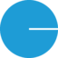 CenterPoint Energy
 logo