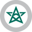 Ranger Oil logo