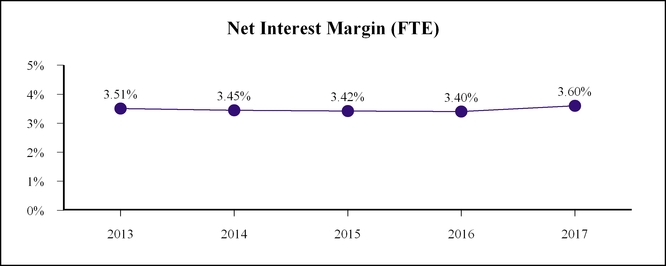 chart-67e1402e3b66fdfff40.jpg
