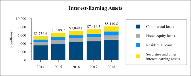 chart-3a12243fcb8e540889a.jpg