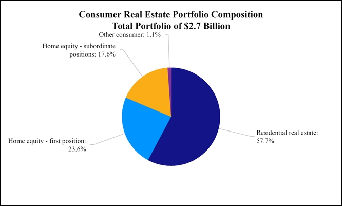 chart-6111d185f297d9b5318.jpg