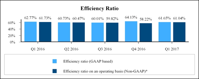 q215-chartx45101a08.jpg