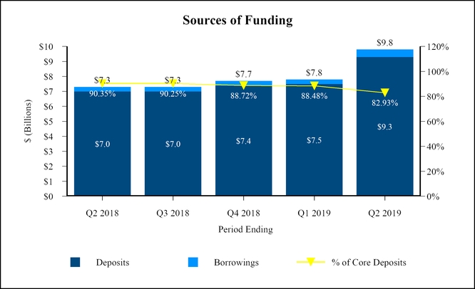 chart-a6afb0f0540f523c962.jpg