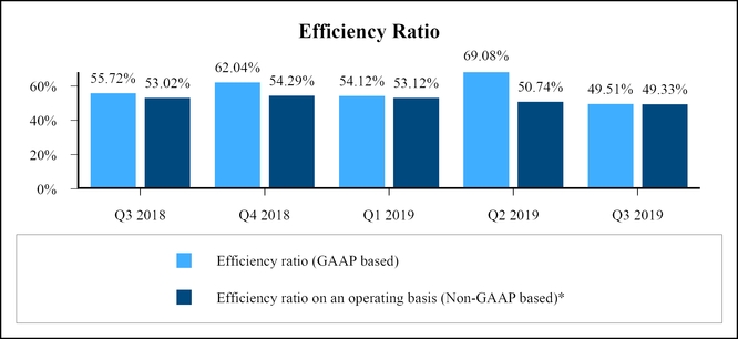 chart-230b4aa22978535ead0.jpg
