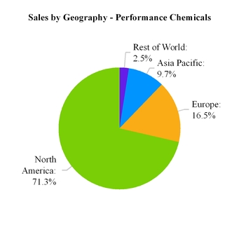 chart-9bbf3376735db970c51.jpg