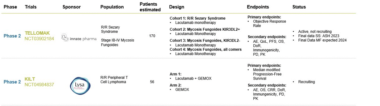 Capture d&rsquo;&eacute;cran 2024-03-13 153113.gif