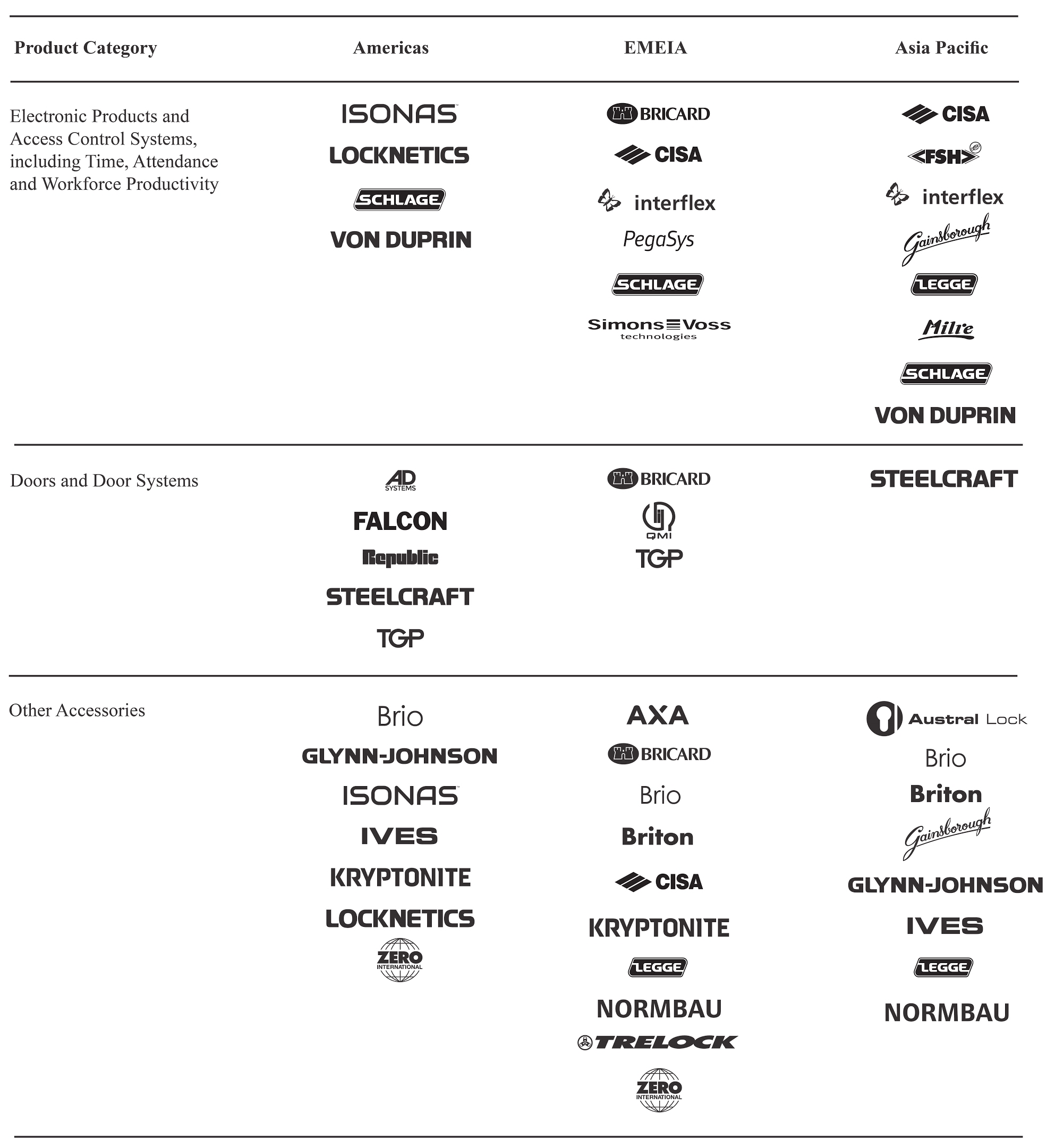 a2019brandtable_02.jpg