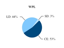 chart-068689474efe501585ba03.jpg