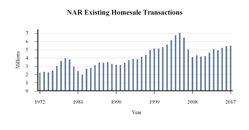chart-86ec5e3020e819513ec.jpg