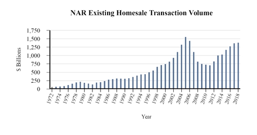 chart-856ae55af0105e9b9db.jpg