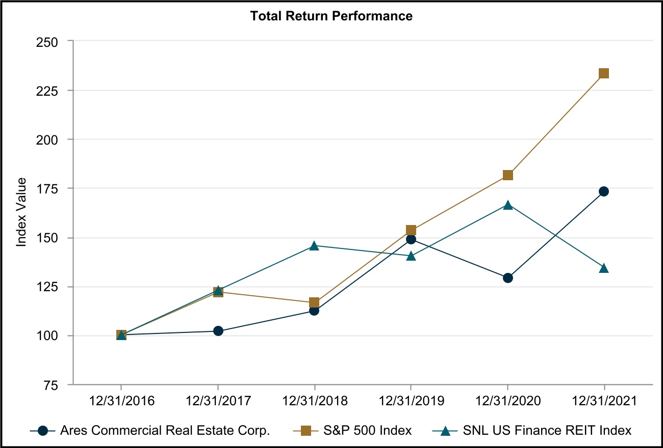 acre-20211231_g2.jpg