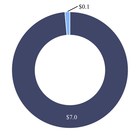 2748779212093