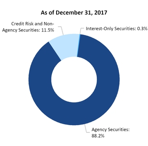 chart-50384fb8538152c6b92.jpg
