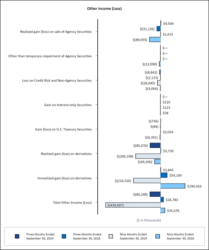 chart-49e539a2691d5865802.jpg
